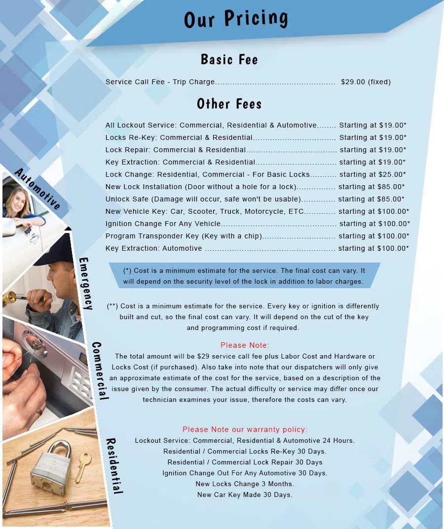 City Locksmith Services Rancho Cucamonga, CA 909-325-6114